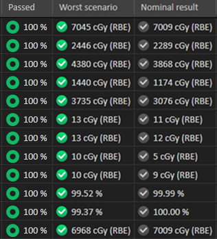 Machine earning plan
