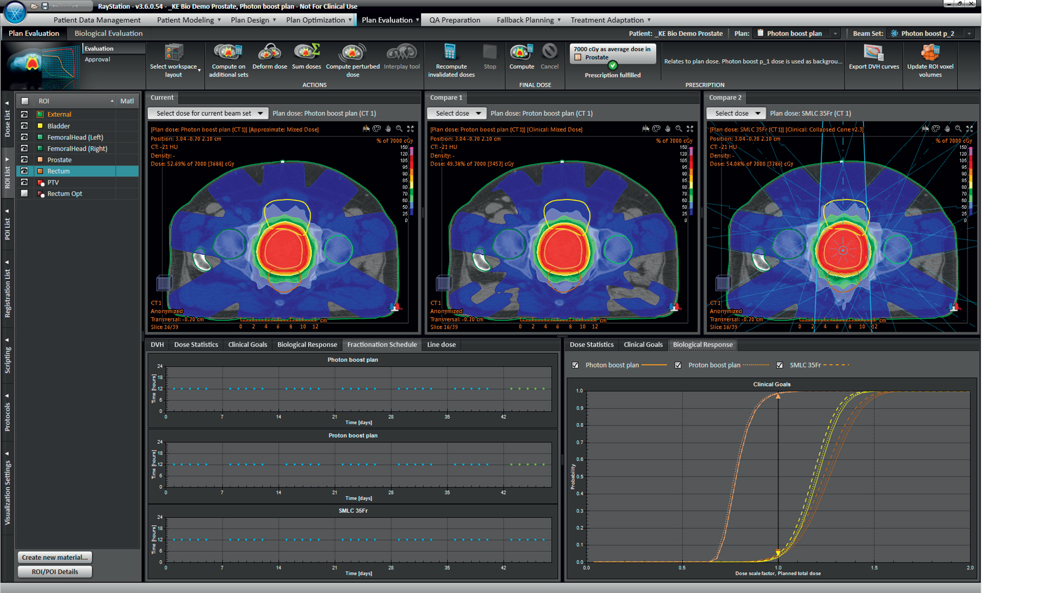 Biological Optimization Emerging Trends in Joint Preservation